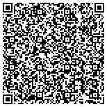 QR code with Campbell Property Management And Real Estate In contacts