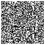 QR code with Costa Blanca Ponce Inlet Homeowners Association contacts