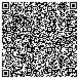 QR code with Midlands Pulmonary Critical Care Sleep Medicine contacts