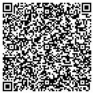 QR code with Mount Pleasant Sc Sc contacts