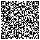 QR code with M2W Group contacts