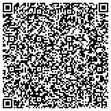 QR code with Pittsburgh Audiology & Hearing Aid Center, Inc. contacts