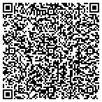 QR code with Physicians Medical Group Of South Carolina contacts