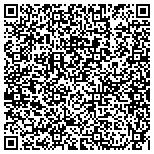 QR code with Grenelefe Club Estates Homeowners' Association, contacts