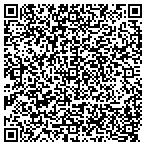 QR code with Loretto Investment Corporation I contacts