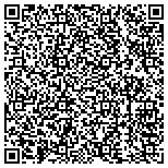 QR code with Isla Margarita At Doral Homeowners Association, contacts