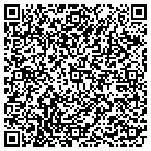 QR code with Mountain Horizon Of Hope contacts