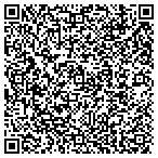 QR code with Texas Financial Consultants Incorporated contacts