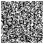 QR code with Allstate Babette Miller contacts