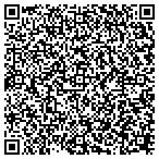 QR code with Allstate Terri L Wolters contacts