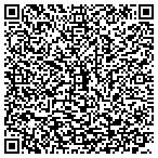 QR code with Neighborhood Eight Homeowners Association Inc contacts