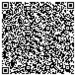 QR code with Progressive Insurance Fairbanks Baker And Associ contacts