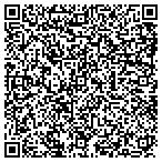 QR code with Investure Private Partners I L P contacts