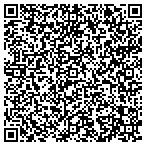 QR code with SLO County Plumbing & Drain Cleaning contacts
