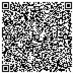 QR code with Pinecrest Residents Association Inc contacts
