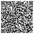 QR code with Rust Kim contacts