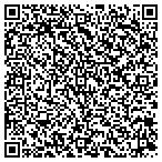 QR code with Sandpiper Woods Townhomes Association Inc contacts