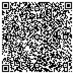 QR code with God's Prince Of Protection Teaching Ministry contacts