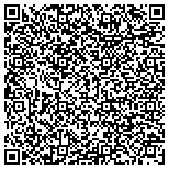 QR code with Shadow Wood Community Association Grounds Maintenance contacts