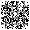 QR code with Cecco Septic & Bobcat Ser contacts