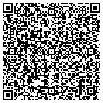 QR code with Euphoria Massage And Wellness LLC contacts