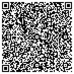 QR code with International Network Of Local Churches contacts
