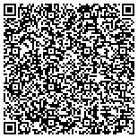 QR code with Foundation For Developmental And Medical Genetics contacts