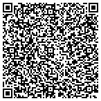 QR code with Swiss Golf And Tennis Homeowners' Association I contacts