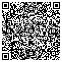 QR code with Healthcare Insight contacts