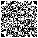 QR code with Mendocino Gift Co contacts