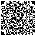 QR code with Jct Medical Inc contacts