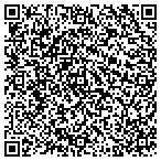 QR code with Villages Of Renaissance Master Hoa Inc contacts