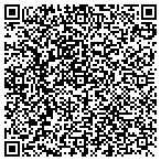QR code with Mahogany Check Cashing Service contacts