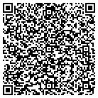QR code with Money Back Check Casher contacts