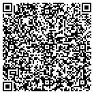 QR code with Money Market Check Cashing contacts