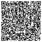 QR code with Morgan Weber Health Department contacts