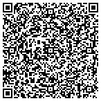 QR code with Struthers Special Service Department contacts