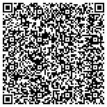 QR code with Find local dentist contacts
