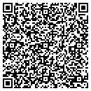 QR code with M.O.N.Y., Inc., contacts