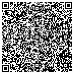 QR code with Allstate Mohammad Y Bajwa contacts