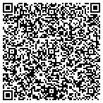 QR code with No Hassle Check Cashing Inc contacts