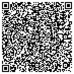 QR code with Restorix Medical Group Of California P contacts