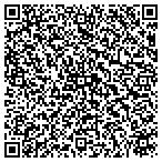 QR code with Southern Utah Women's Health Center, P.C contacts