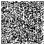 QR code with Payday Loans By Moneytree Inc Highland contacts