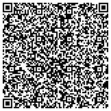 QR code with National Organization To Insure A Sound Controlled Environment contacts