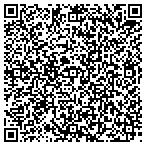 QR code with Shabtai Gourmet Passover Bakery contacts