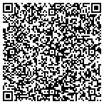 QR code with Allstate Marc Dixon contacts