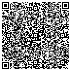 QR code with Integrative Medical Associates Of Vermont Pllc contacts