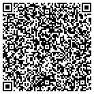 QR code with Mountain Group Financial LLC contacts