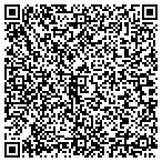 QR code with Operations Management In Healthcare contacts